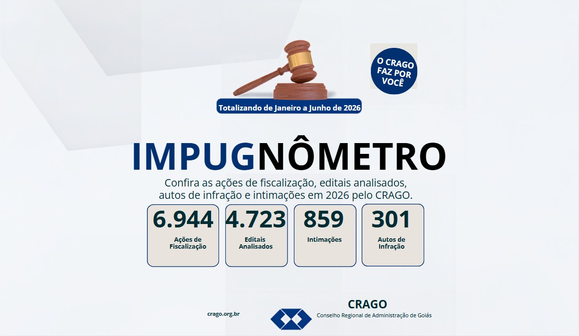 Conheça as Ações da Fiscalização do CRAGO no 1º Semestre de 2026